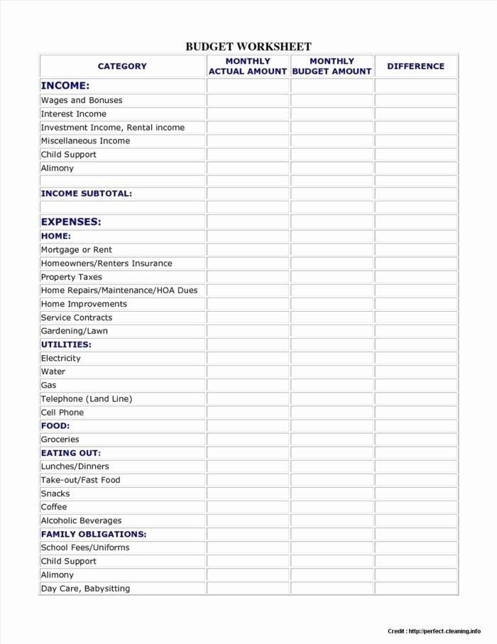 Household Budget Spreadsheet Template Free Unique Bud Ing Spreadsheet Template Free Templates Resume