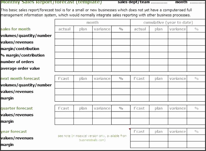 How to Create A Tracker Beautiful 6 How to Create Coupon In Excel Sampletemplatess