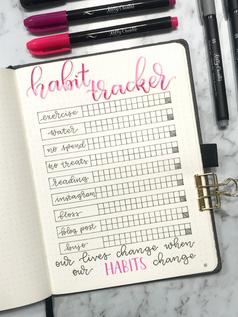 How to Create A Tracker Luxury How to Make A Habit Tracker for Your Journal – Kelly Creates