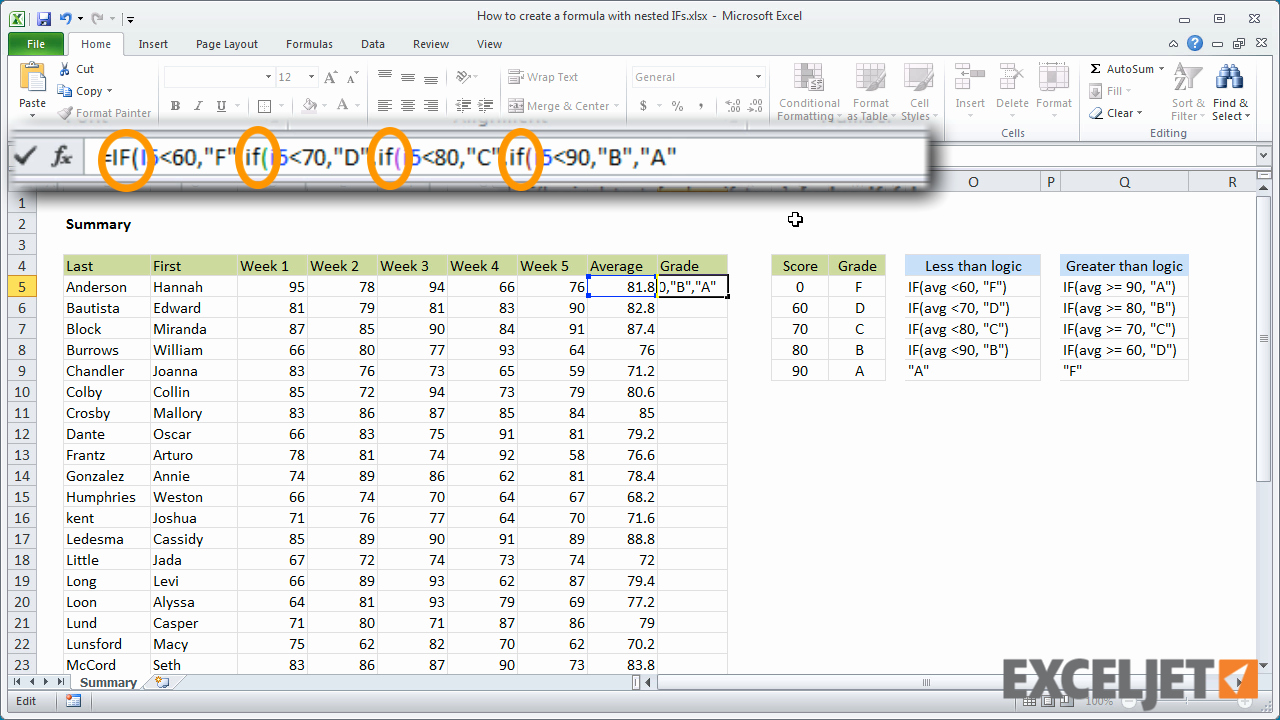 How to Create Excel formulas New Excel Tutorial How to Create A formula with Nested ifs