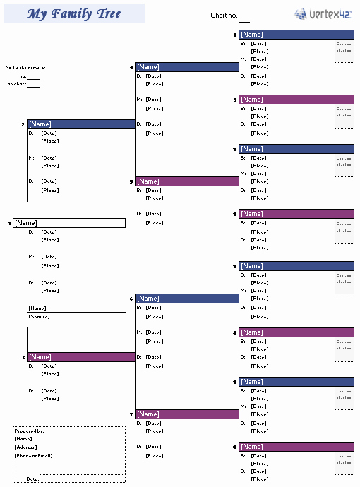 How to Family Tree Chart Awesome Free Family Tree Template