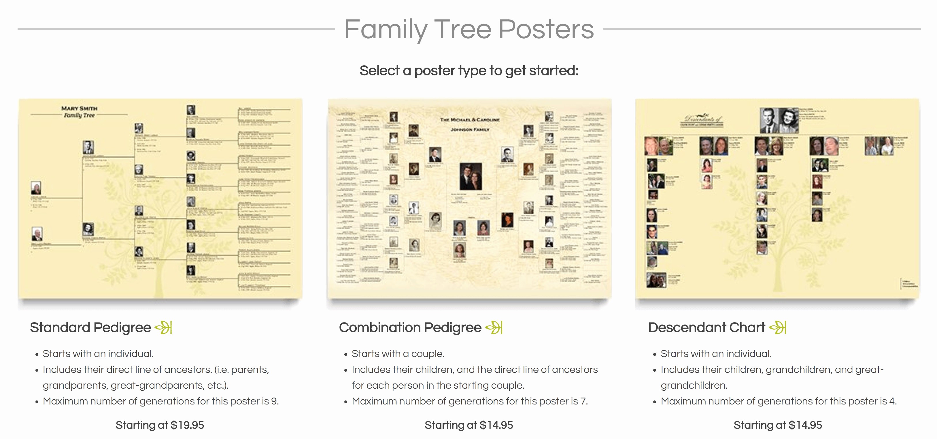 How to Family Tree Chart New Turn Your Research Into Free Family Tree Charts On