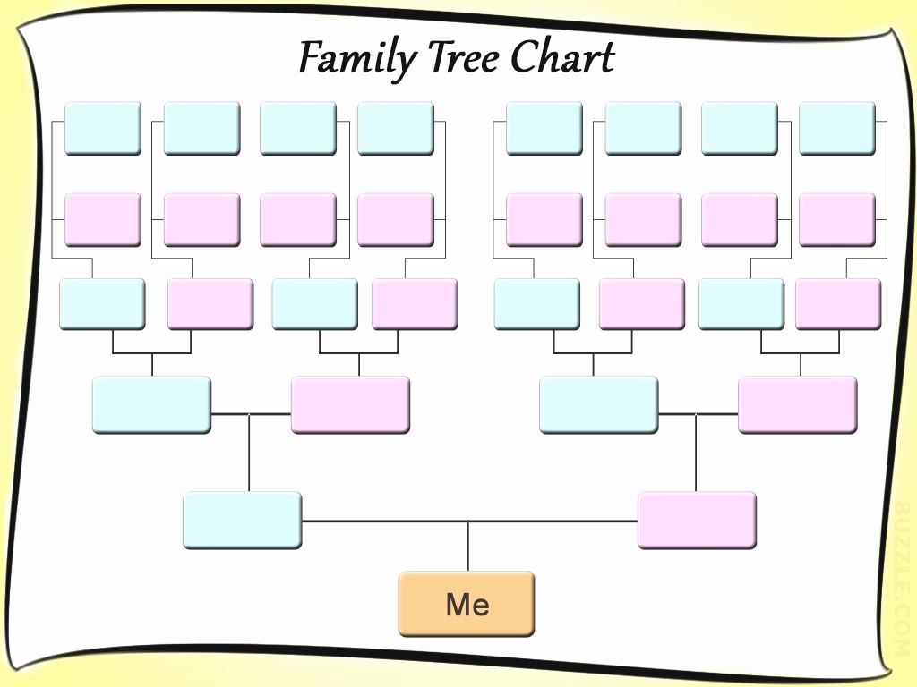 How to Family Tree Chart Unique Free Editable Family Tree Template Daily Roabox