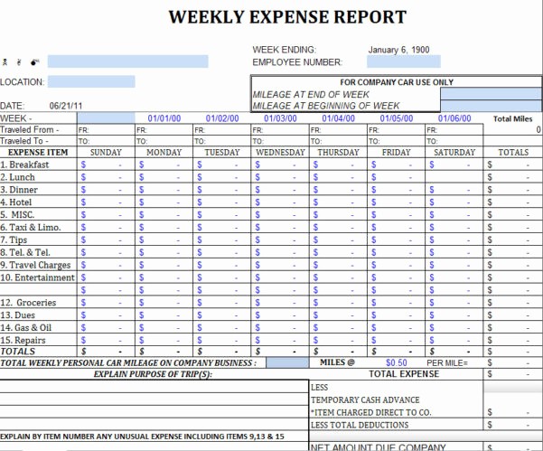 How to Log Business Expenses Inspirational Business Expenses Template Spreadsheet Templates for