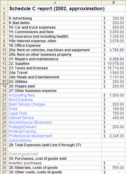 How to Log Business Expenses Lovely News Tips and Advice for Technology Professionals