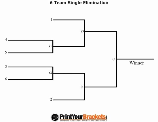 How to Make tournament Bracket Beautiful 6 Team Seeded Single Elimination Printable tournament
