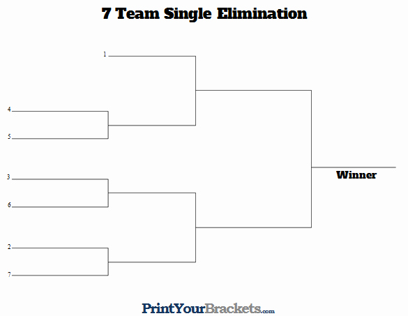 How to Make tournament Bracket Inspirational 7 Team Seeded Single Elimination Bracket Printable