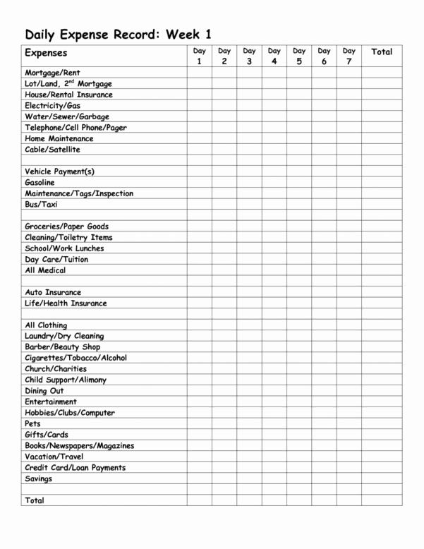 How to Prepare Expense Reports Best Of How to Make A Spreadsheet for Monthly Expenses Spreadsheet