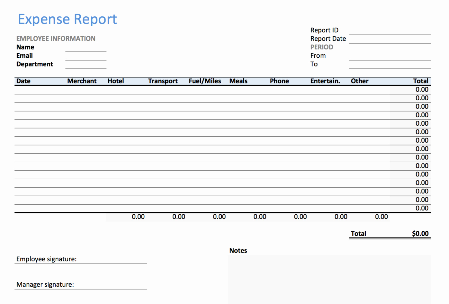 How to Prepare Expense Reports Best Of How to Make An Excel Spreadsheet for Expenses Spreadsheet