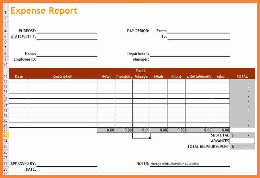 How to Prepare Expense Reports Inspirational 7 Quarterly Report Template Small Business