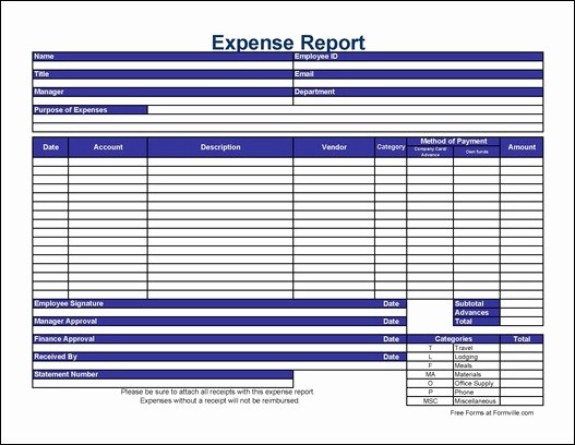 How to Prepare Expense Reports Unique Free Detailed Contractor Expense Report From formville