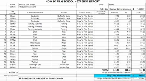 How to Prepare Expense Reports Unique top 5 Resources to Get Free Expense Report Templates