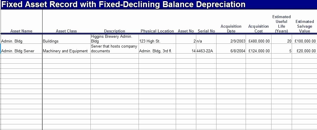 How to Record Fixed assets Beautiful Fixed asset Template – Thalmus