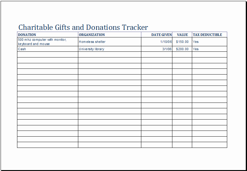 How to Track Charitable Donations Inspirational Charitable Gifts and Donations Tracker Template