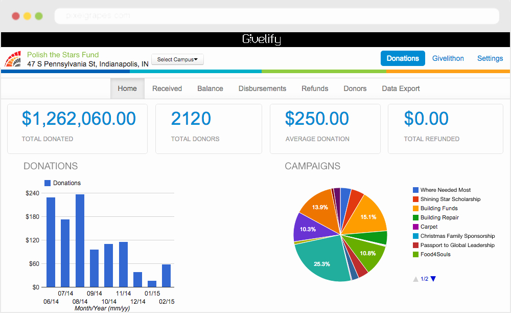 How to Track Charitable Donations Lovely Nonprofits Nonprofit Donation App Givelify