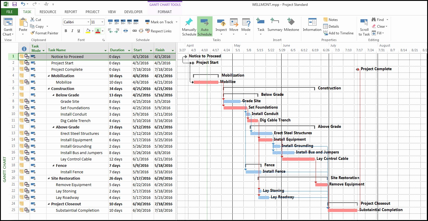How to Use Gantt Project Lovely Displaying Two Baselines In Microsoft Project Gantt Chart