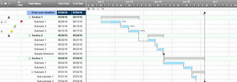 How to Use Gantt Project Unique Gantt Project Template with Hard Deadline