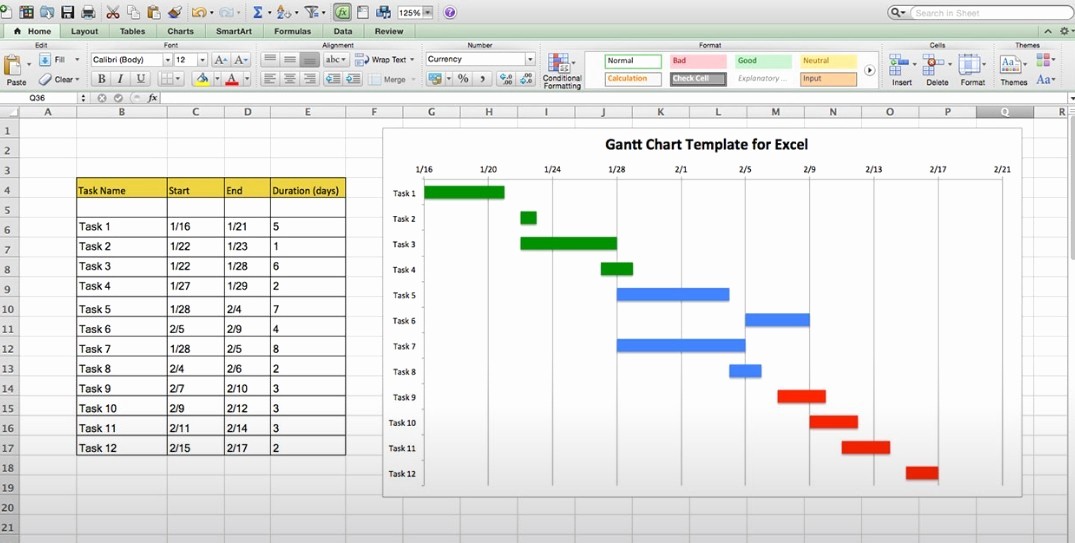 How to Use Gantt Project Unique How Do Gantt Charts Make Project Managers Life Easier