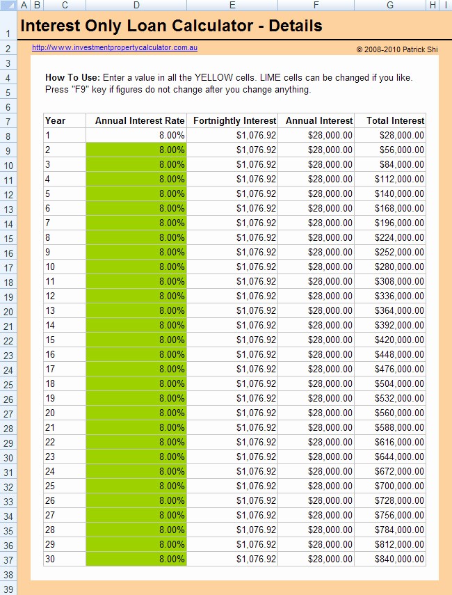 Interest Only Amortization Schedule Excel Beautiful Interest Ly Amortization Table Excel
