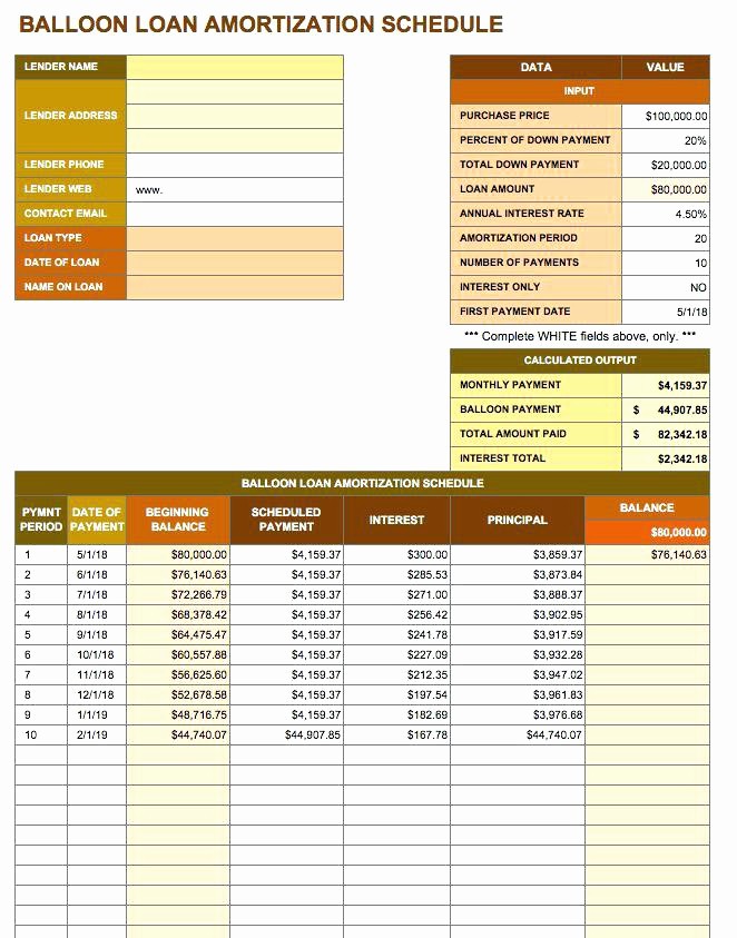 Interest Only Amortization Schedule Excel Beautiful Personal Loan Amortization Schedule Excel Student Payment