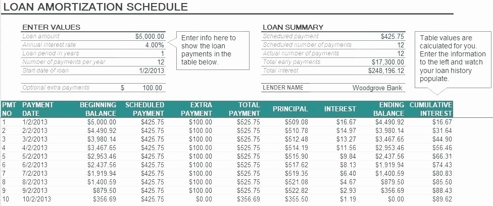Simple Amortization Schedule Excel Excel Templates