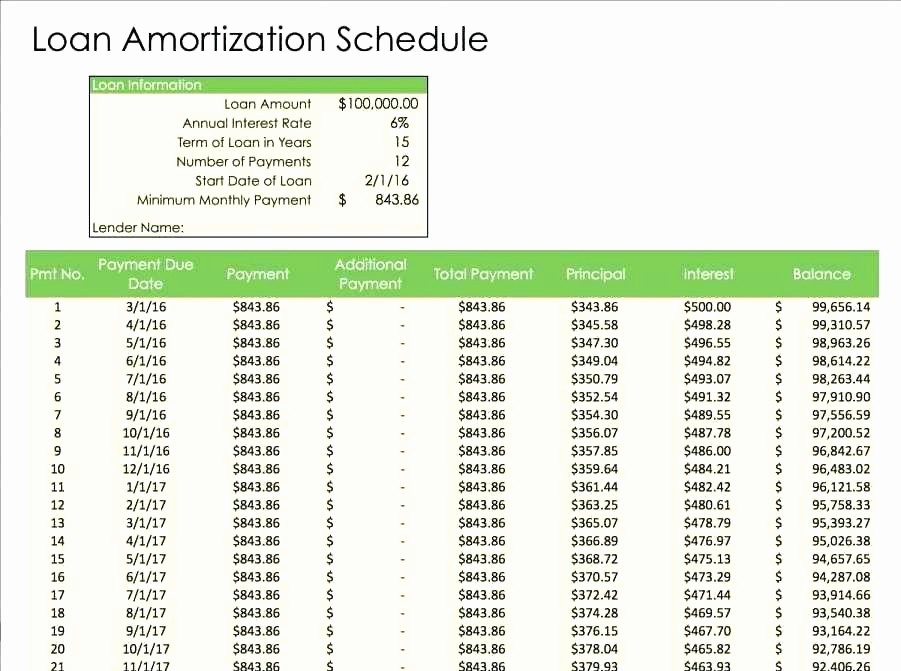 Interest Only Amortization Schedule Excel Inspirational Printable Loan Amortization Template Schedule with