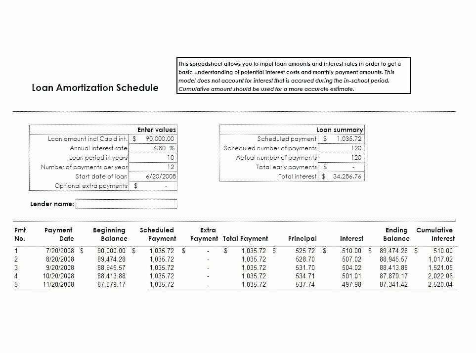 Interest Only Amortization Schedule Excel New Loan Repayment Excel Template Amortization Schedule with