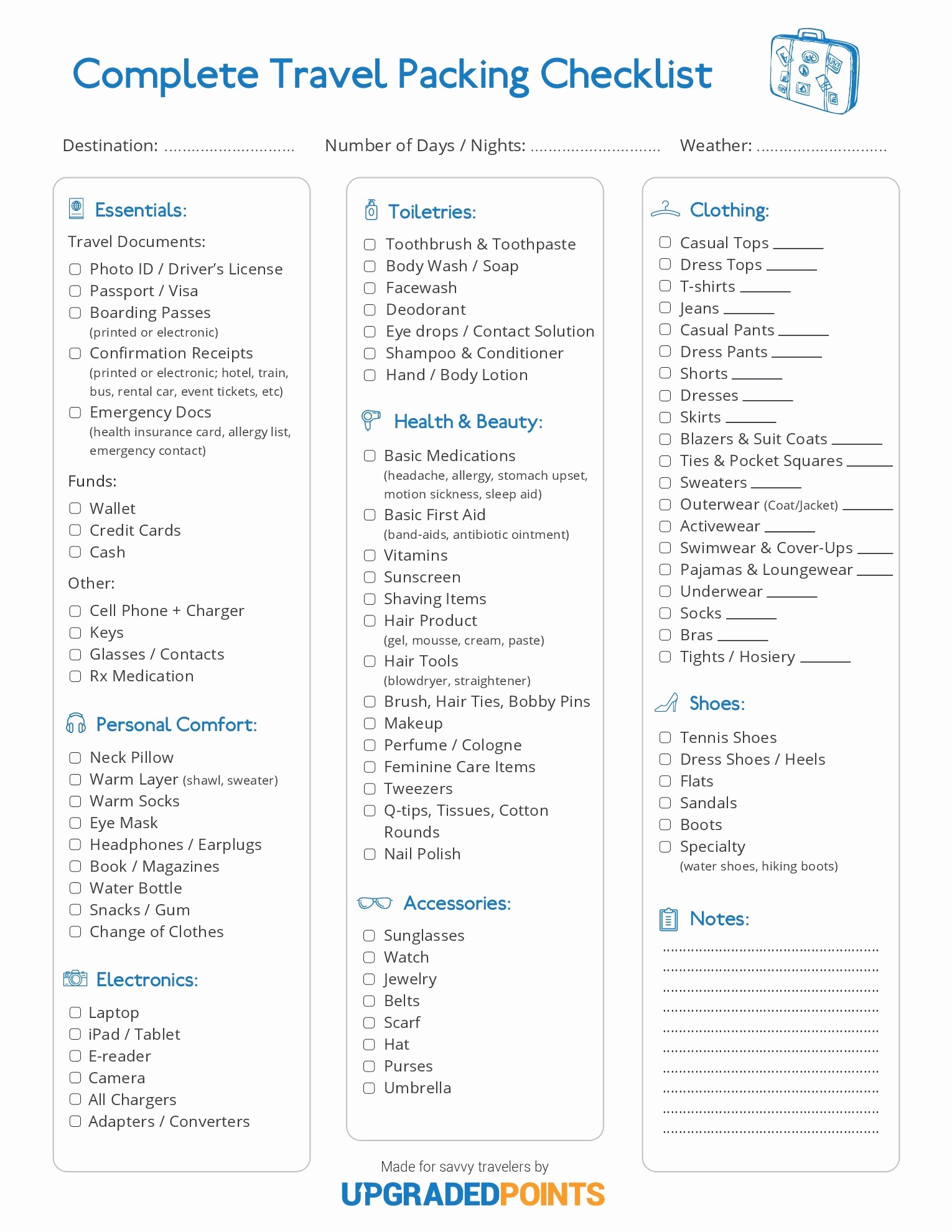 International Travel Packing List Template Awesome Easy Printable Travel Packing Checklist 30 Best Packing