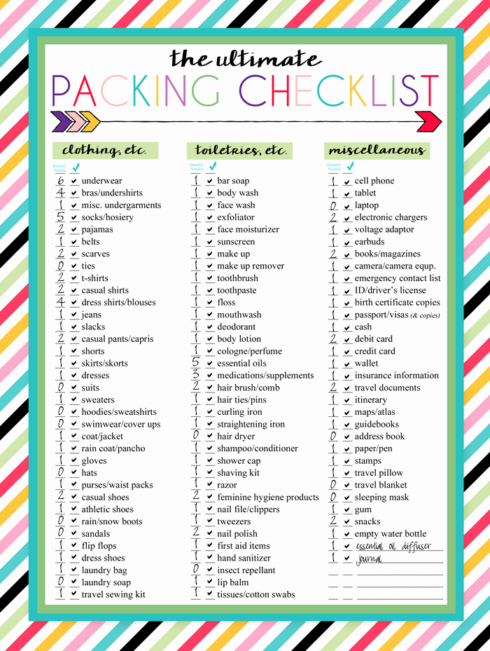 50 International Travel Packing List Template