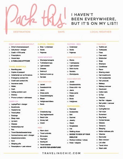 International Travel Packing List Template Fresh Free Packing Guides