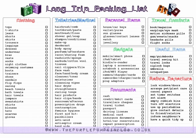 International Travel Packing List Template New Holiday Vacation Packing Lists