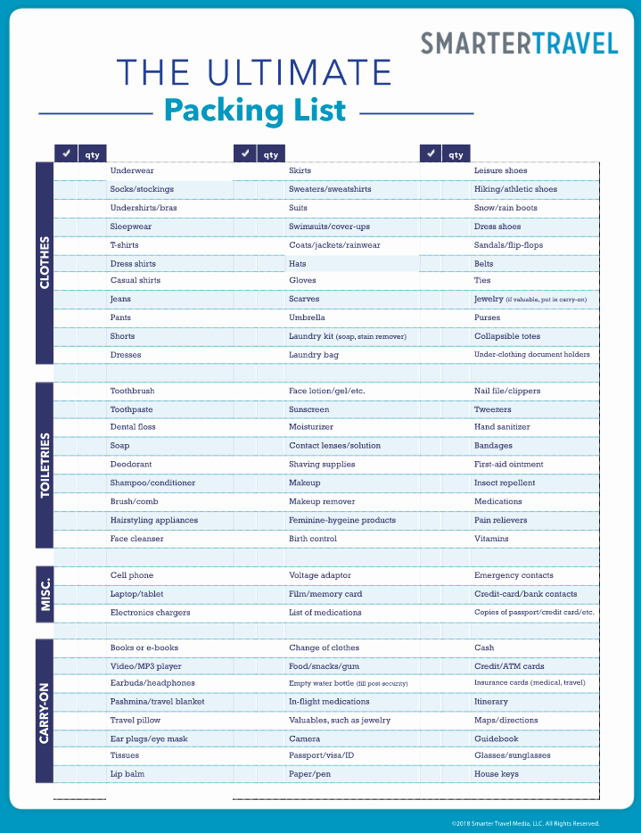 International Travel Packing List Template Unique the Ly Travel Packing Checklist You Ll Ever Need