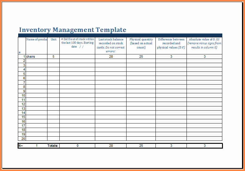 Inventory Count Sheet Template Free Unique Inventory Control Management Template with Count Sheet