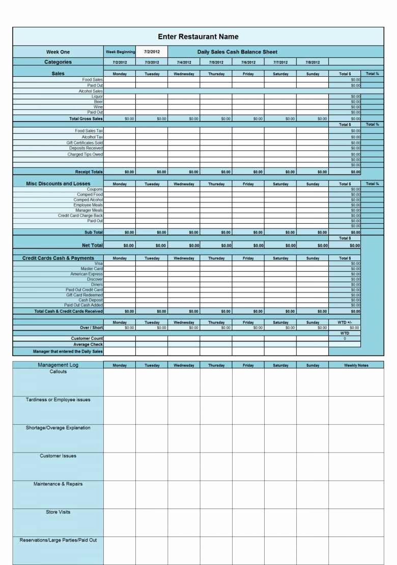 Inventory Log Sheet Excel Template Inspirational Restaurant Inventory Spreadsheet Download