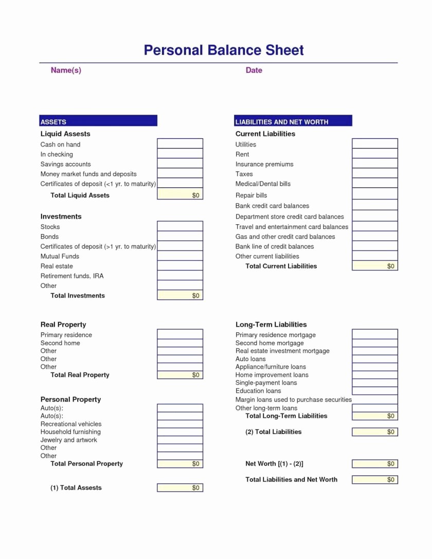 Inventory Sheets for Small Business Best Of Small Business Balanceheet Example Excel Templates for