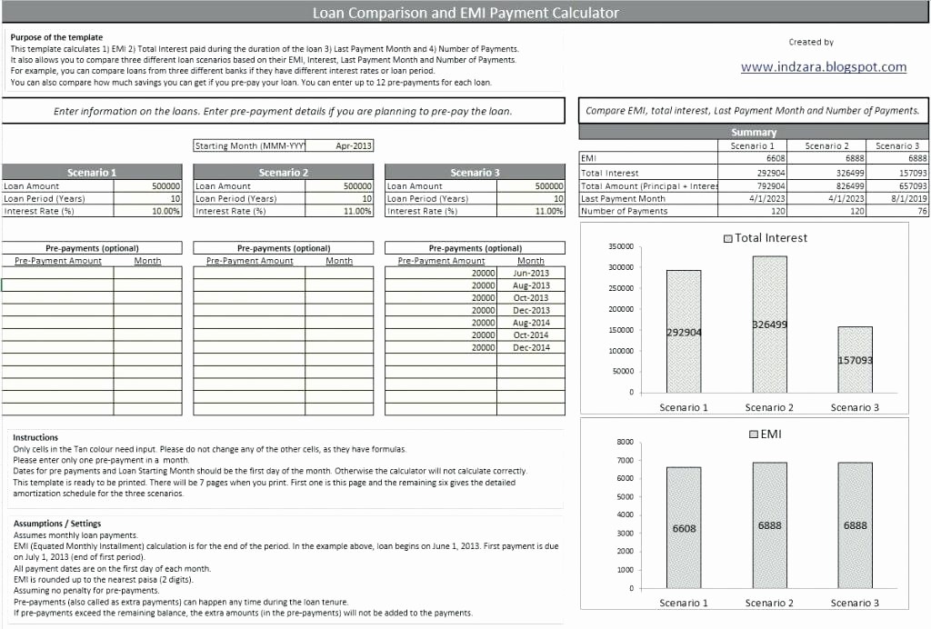 Irregular Loan Payment Calculator Excel Elegant Excel Amortization Spreadsheet – Perfectpergolaub