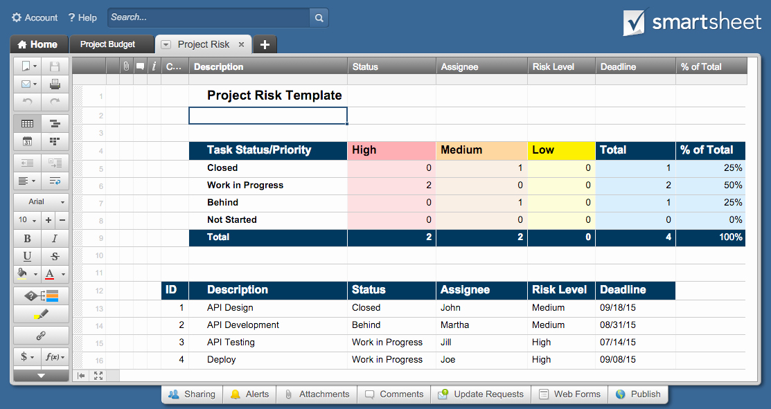 Issues List Template Excel Free Best Of Free Excel Project Management Templates