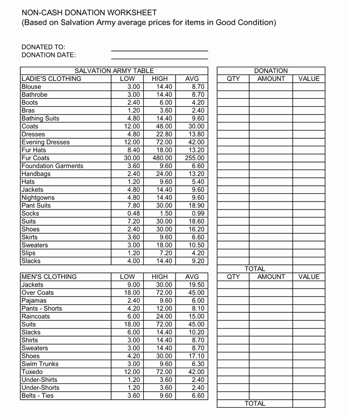 Goodwill Itemized Donation List Printable