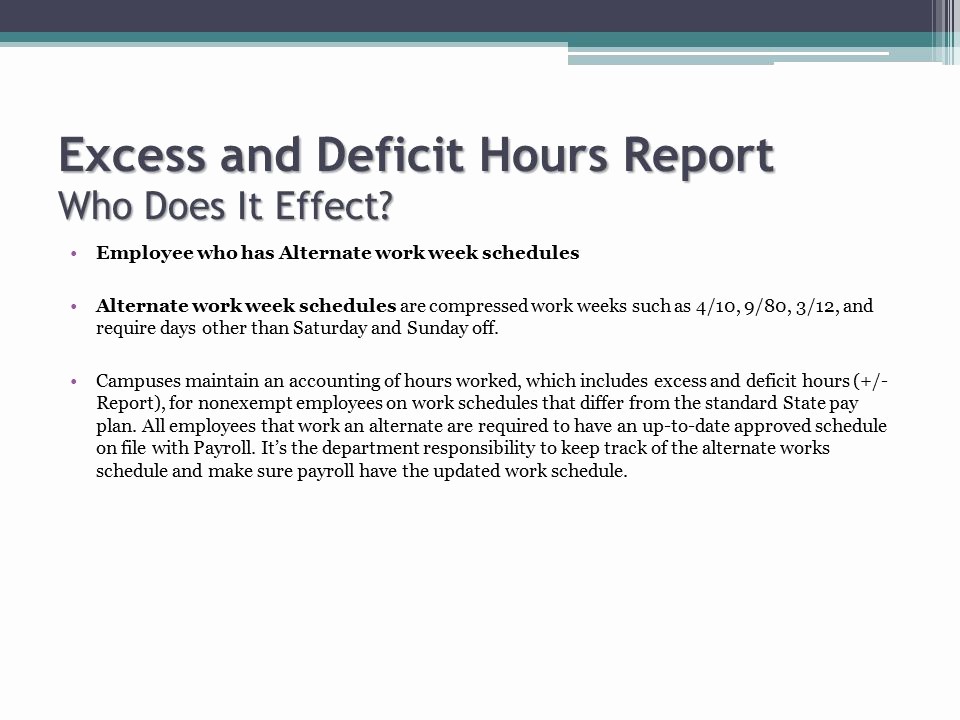 Keeping Track Of Hours Worked Elegant Staff Payroll Training Ppt Video Online