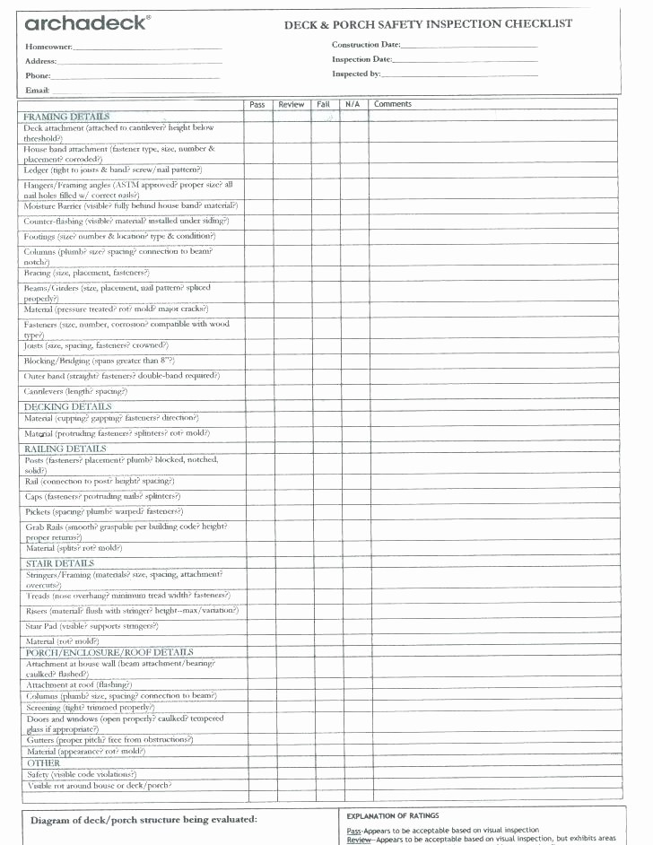 Kitchen Remodel Project Plan Template Fresh Kitchen Remodel Checklist Template Kitchen Remodel Project