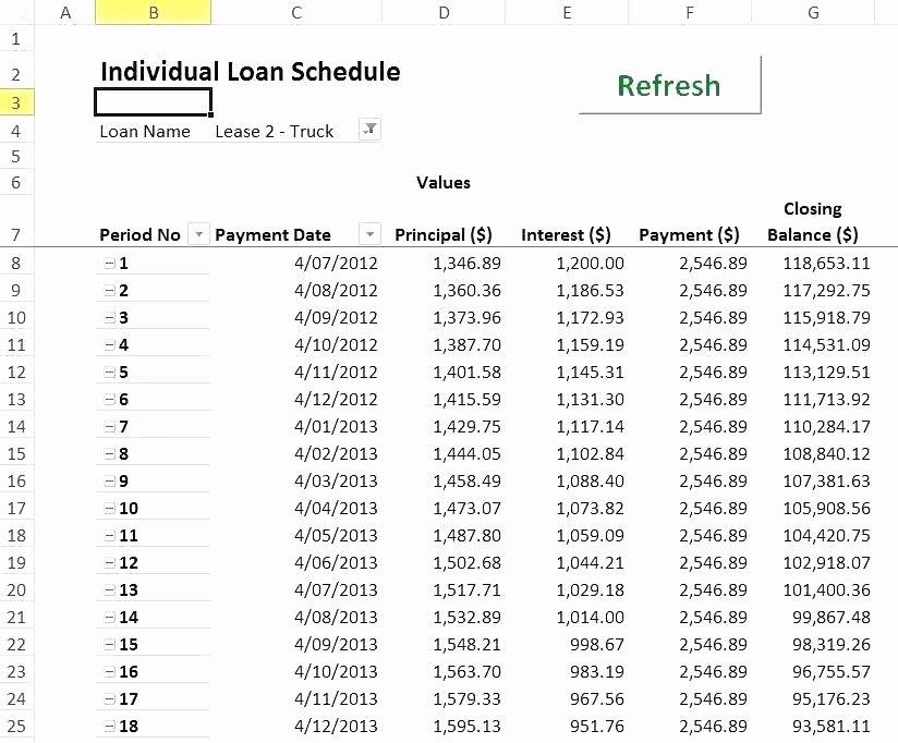 Lease Payment Calculator Excel Template Awesome Mortgage Amortization Template Excel Auto Loan