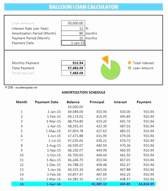 Lease Payment Calculator Excel Template Fresh Lease Amortization Schedule Equipment Payment Excel