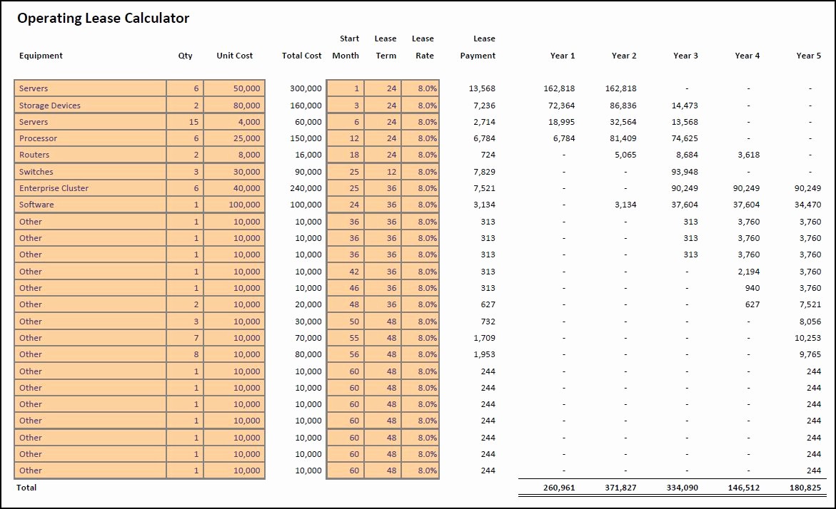 Lease Payment Calculator Excel Template Lovely Capital Lease Amortization Schedule Excel Template Excel
