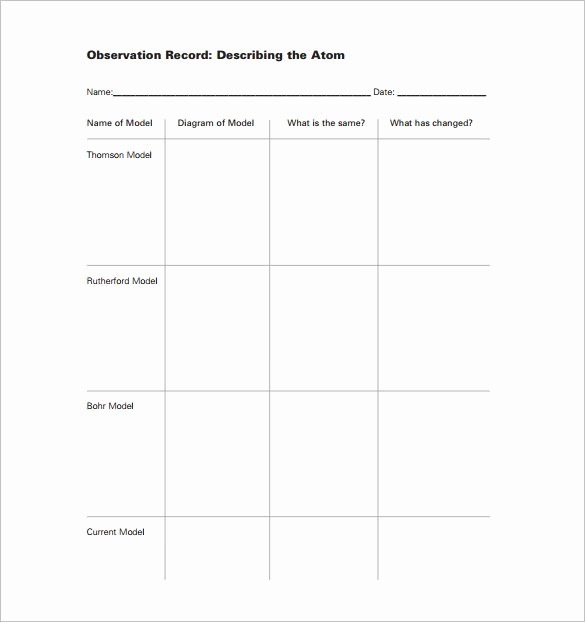 Lesson Plan Template for Adults Best Of Sample Lesson Plan Template for Adults 9 Siop Lesson Plan