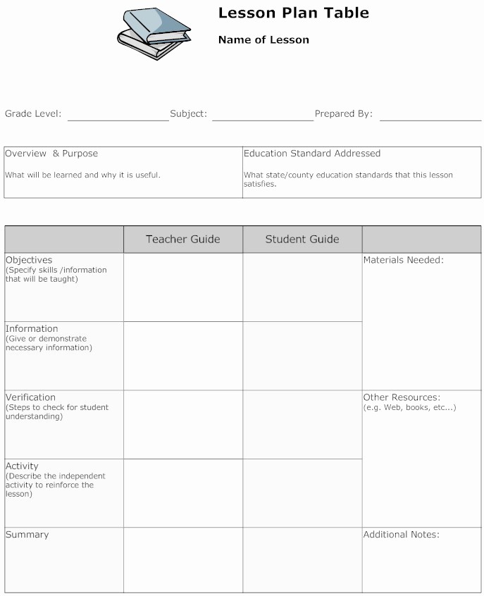 Lesson Plan Template for Adults Lovely Lesson Plan Lesson Plan How to Examples and More