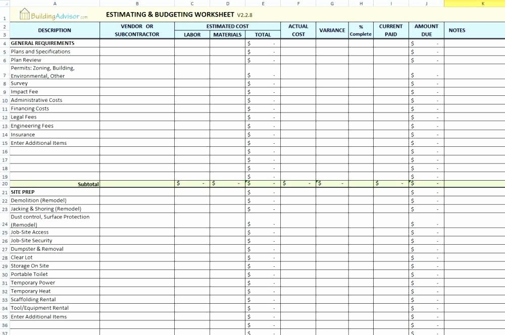 Line Item Budget Template Excel Best Of 95 Human Resource Bud Template Human Resources