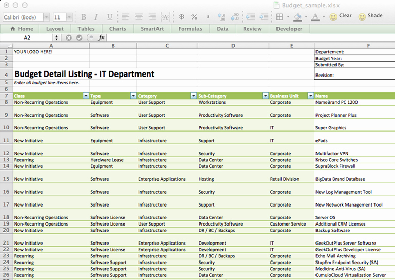 Line Item Budget Template Excel Best Of Department Bud Template
