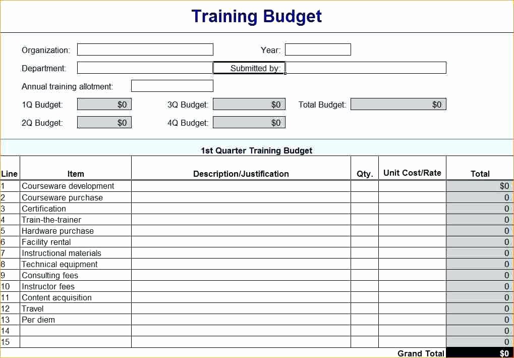 Line Item Budget Template Excel Fresh Bud Templates Excel Free Yearly Template Download event