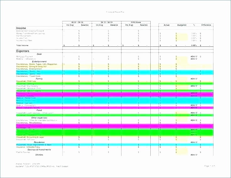 Line Item Budget Template Excel New Weekly Bud Excel A Planner Sample Line Item Bud