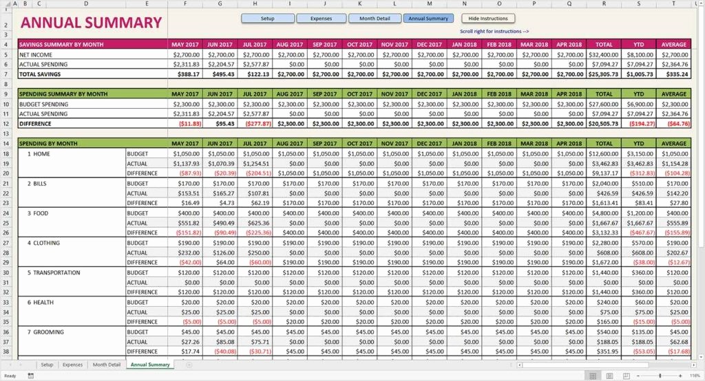 Line Item Budget Template Excel Unique Bud Spreadsheet Excel Spreadsheet Templates for